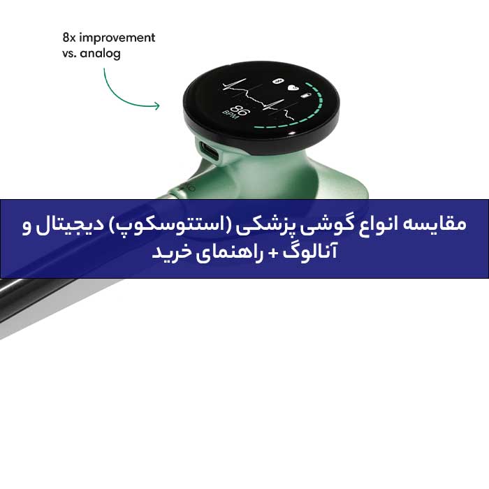 تجهیزات پزشکی دیجیتال